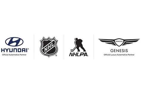 used cars mississauga hyundai|NHL Partnership Announcement .